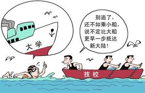 本科有文凭却就业无门 技校也许是更好的选择